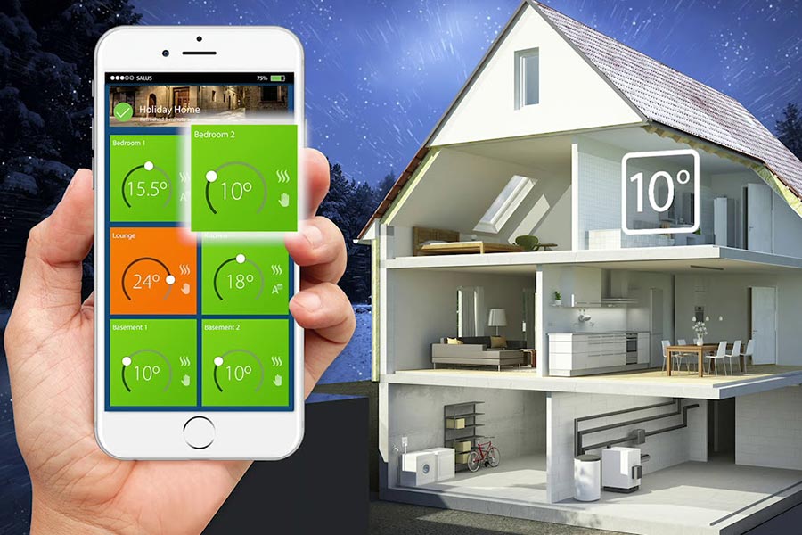 Salus Smart Home produkcija - Process Pro